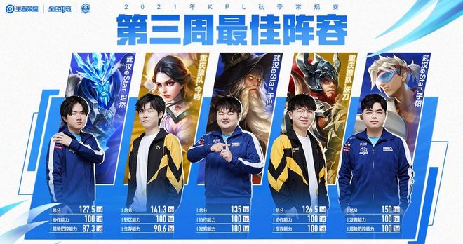 的商业价值 的商业价值