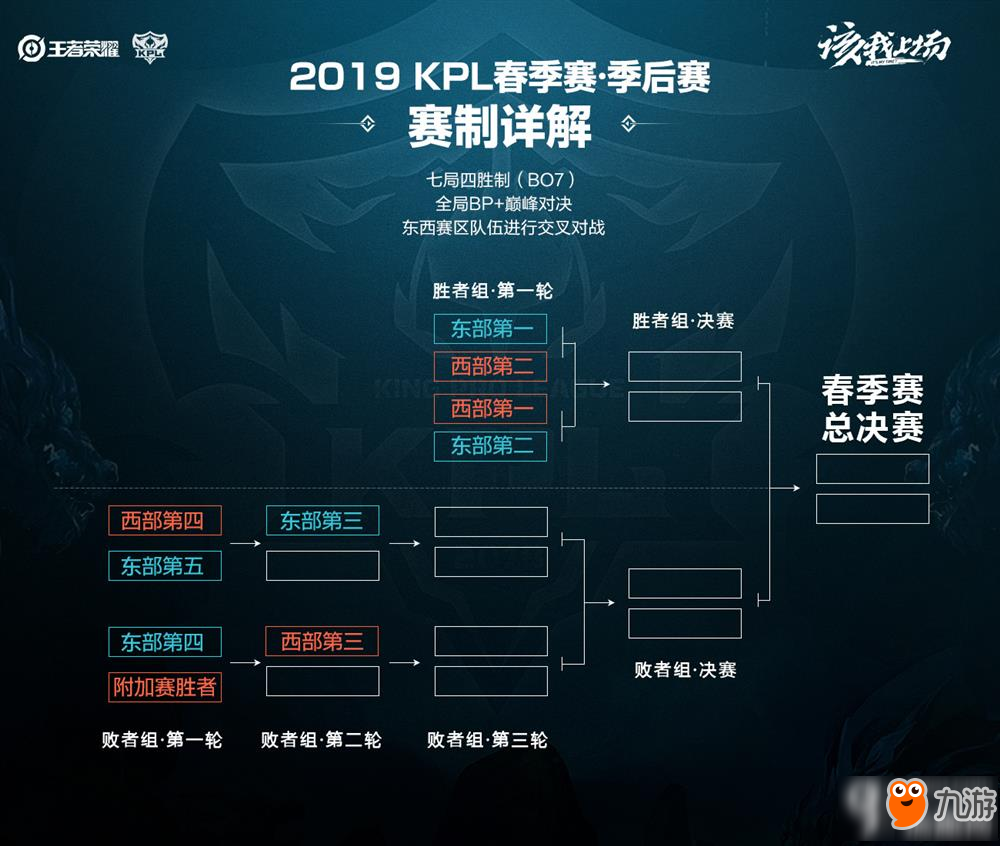 几次有威胁 几次有威胁