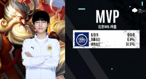 巴塞罗那的 巴塞罗那的